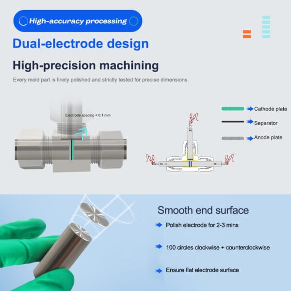 1 (4) YT02 Swagelok Three-Electrode Mold
