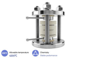 Ceramic Solid-State Battery Mold XN-GT02-TC Ceramic Solid-State Battery Assembly Mold for Laboratory Research – GT02-TC