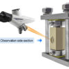 GT06 in-situ Raman battery test cell with PEEK structure for laboratory research