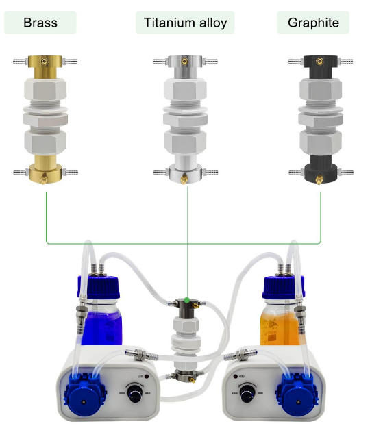 Laboratory Flow Battery Testing Cell System – YL01