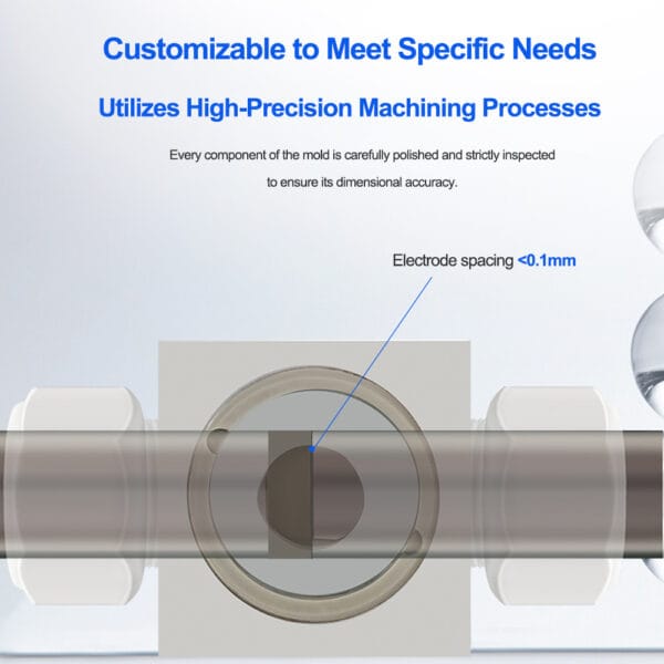 com YT09 In-Situ Dendrite Observation Mold