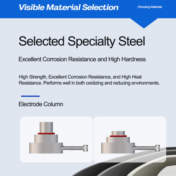GT01 Solid-State Battery Mold (Basic Version)