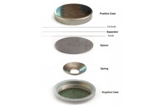 CR2032 coin cell case set with stainless steel case, spring and spacer
