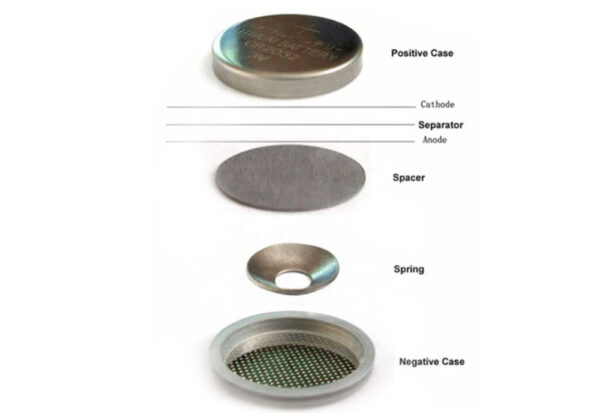 CR2032 coin cell case set with stainless steel case, spring and spacer