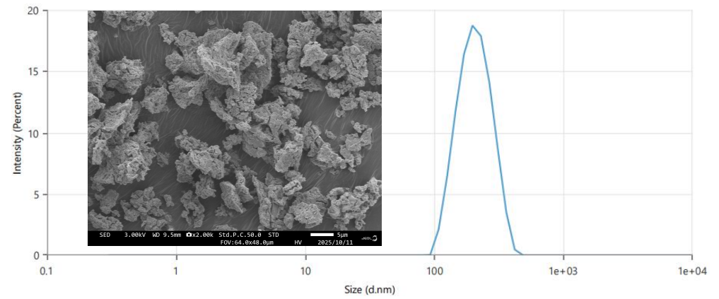 NPSCl chlorine-doped sodium sulfide solid electrolyte XRD pattern reference comparison