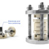 GT18 solid-state battery mold for laboratory research and testing GT18 solid-state battery mold for laboratory research and testing