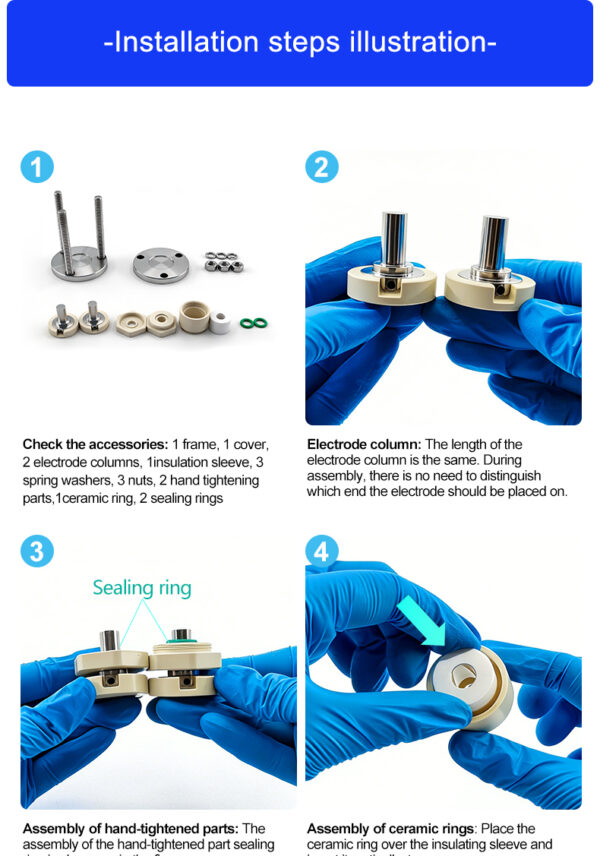 Solid-State Battery Mold – GT18