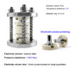 Solid-State Battery Mold – GT18