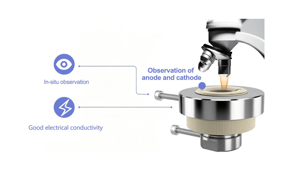 GT16CG end face Raman testing mold with quartz window for electrochemical research