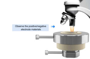 GT16CG end face Raman testing mold with quartz window for electrochemical research