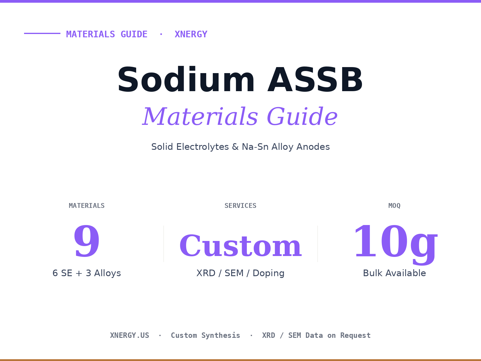 Solid Electrolytes & Na-Sn Alloy Anodes for Sodium ASSB Research — Xnergy Materials guide cover