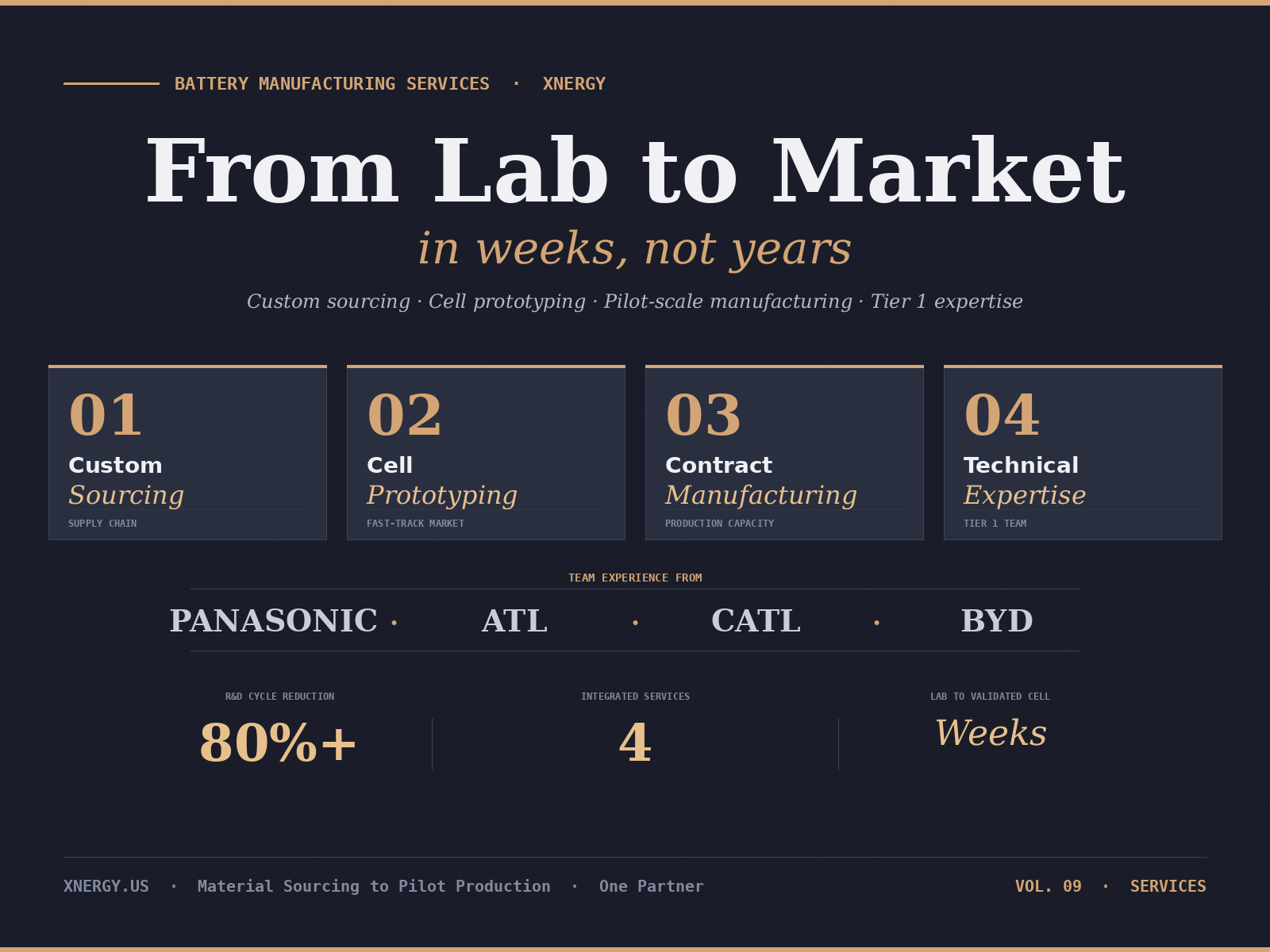Battery Manufacturing Services from Xnergy — custom sourcing, cell prototyping, contract manufacturing, and Tier 1 expertise from Panasonic, ATL, CATL, and BYD veterans