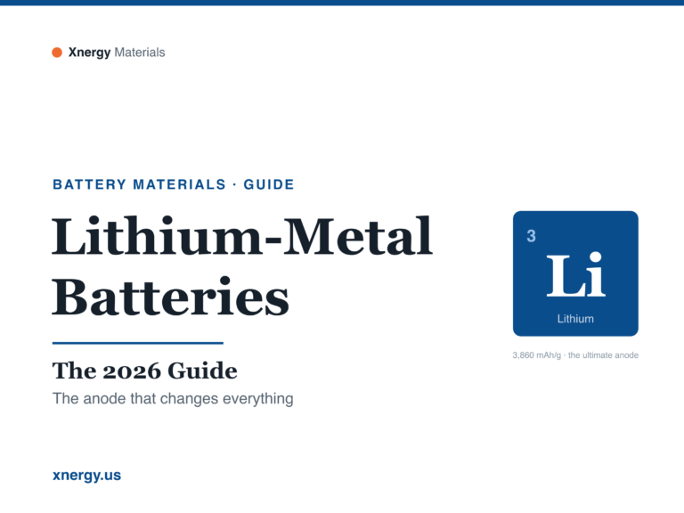 Lithium-Metal Batteries: The 2026 Guide - Xnergy Materials