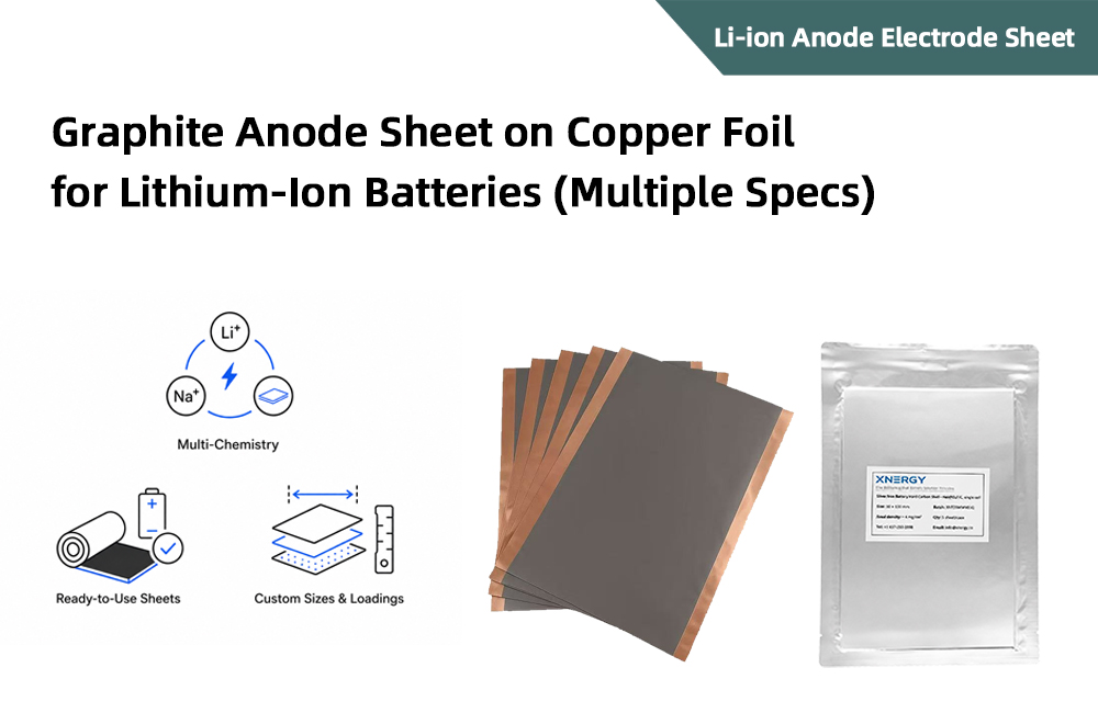Graphite Anode Sheet on Copper Foil for Lithium-Ion Batteries (Multiple Specs)