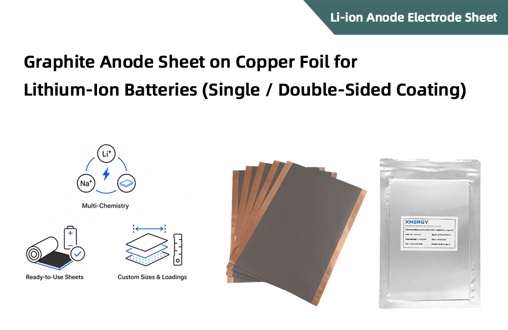 Graphite Anode Sheet on Copper Foil for Lithium-Ion Batteries (Single / Double-Sided Coating)