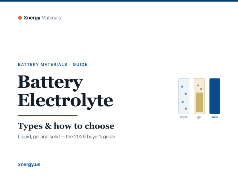 Battery Electrolyte: types and how to choose - Xnergy Materials 2026 buyer's guide cover