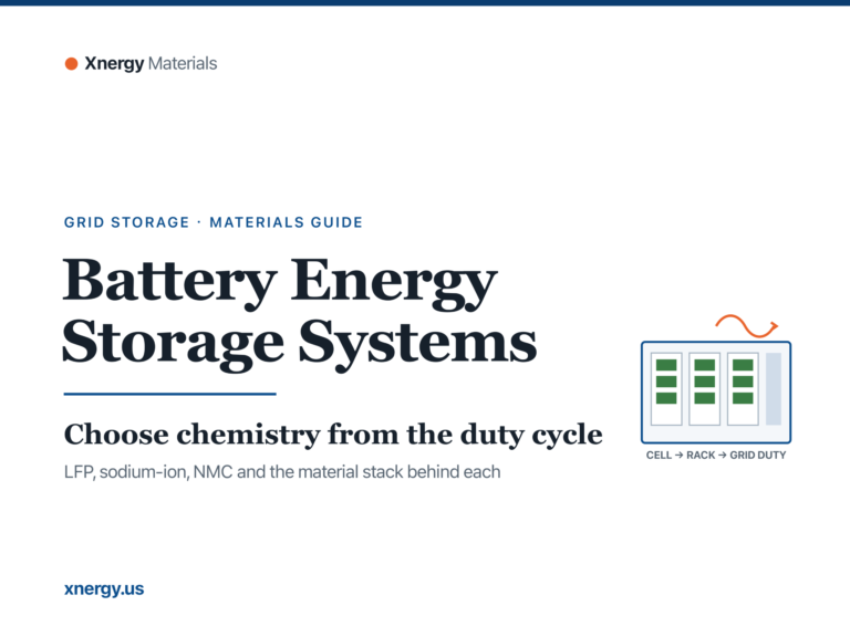 Xnergy Materials cover for a battery energy storage system guide showing a containerized BESS from cell to rack to grid duty