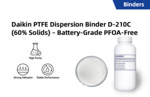 Daikin PTFE Dispersion Binder D-210C (60% Solids) - Battery-Grade PFOA-Free