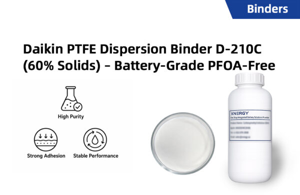 Daikin PTFE Dispersion Binder D-210C (60% Solids) - Battery-Grade PFOA-Free Daikin PTFE Dispersion Binder D-210C (60% Solids) - Battery-Grade PFOA-Free