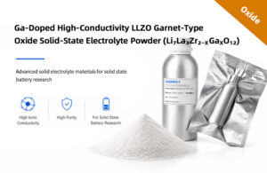 Xnergy Ga-doped high-conductivity LLZO garnet-type oxide solid-state electrolyte powder, Li₇La₃Zr₂₋ₓGaₓO₁₂