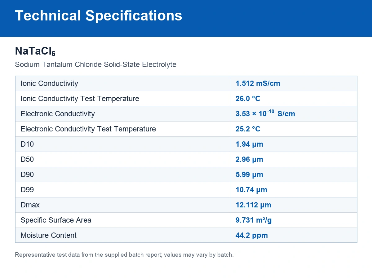 NaTaCl6 solid-state electrolyte technical specifications
