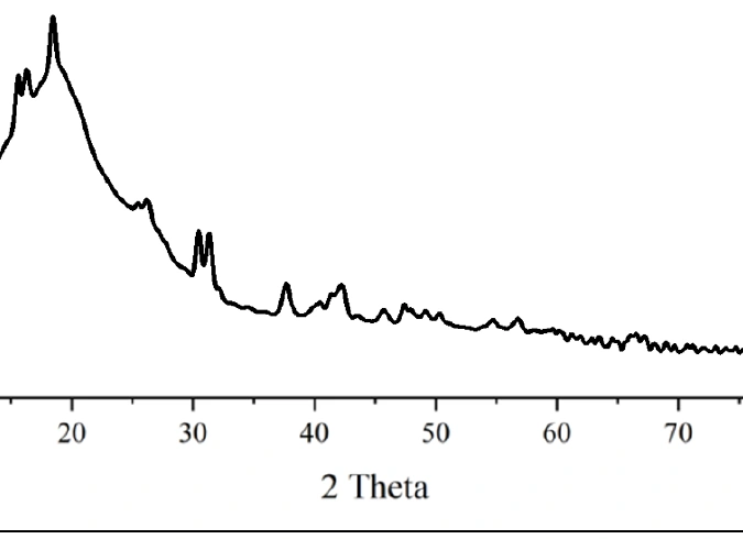 XRD pattern of NaTaCl6 solid-state electrolyte