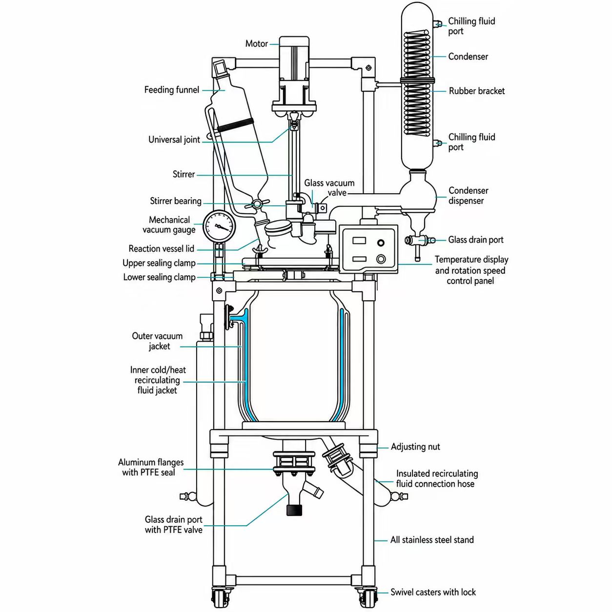 XN-GR Jacket Glass Reactor Structure Diagram