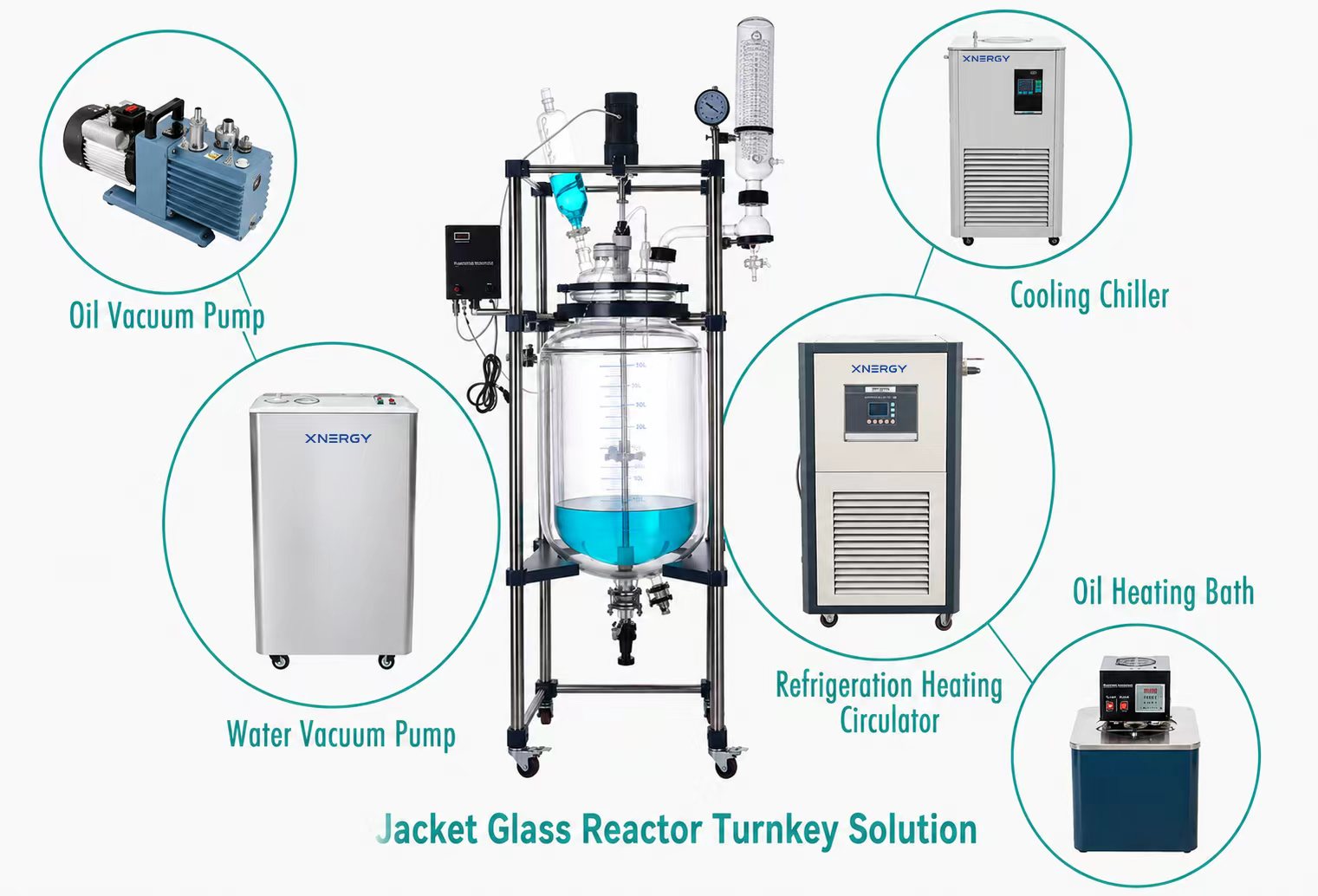 XN-GR Jacket Glass Reactor Turnkey Solution