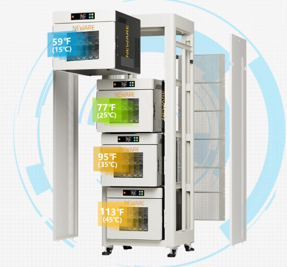 Neware WHW-25L+15C-5V100mA-32CH*4 Four-Temperature Zone All-in-One Battery Testing System, ENWHW25L15C5V100mA32CH4T Neware WHW-25L+15C-5V100mA-32CH*4 Four-Temperature Zone All-in-One Battery Testing System, ENWHW25L15C5V100mA32CH4T